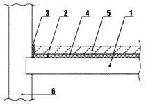 Рис. 1 Схема устройства "плавающего" пола для снижения уровня ударного шума на основе матов из штапельного стекловолокна "Шуманет-П60"